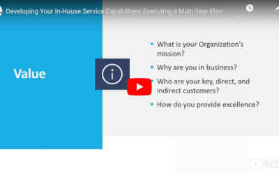 Developing Your In-House Service Capabilities: Executing a Multi-Year Plan