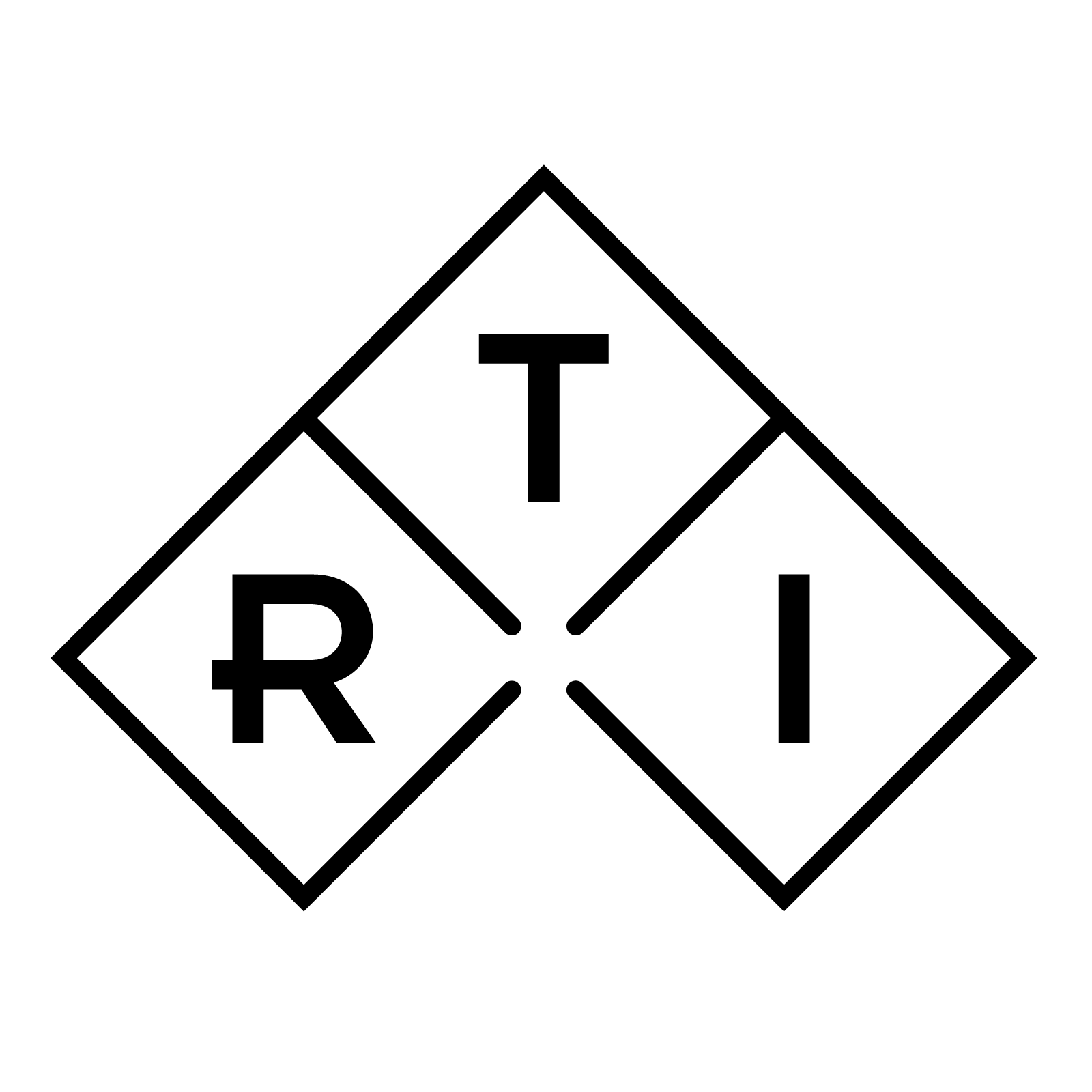 RTI Group North America logo